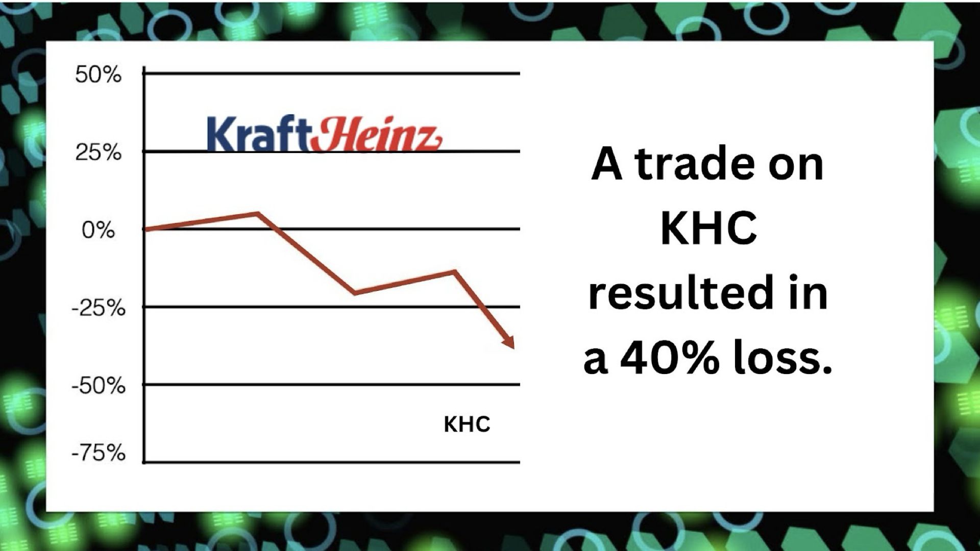 Green Light Accelerator Model