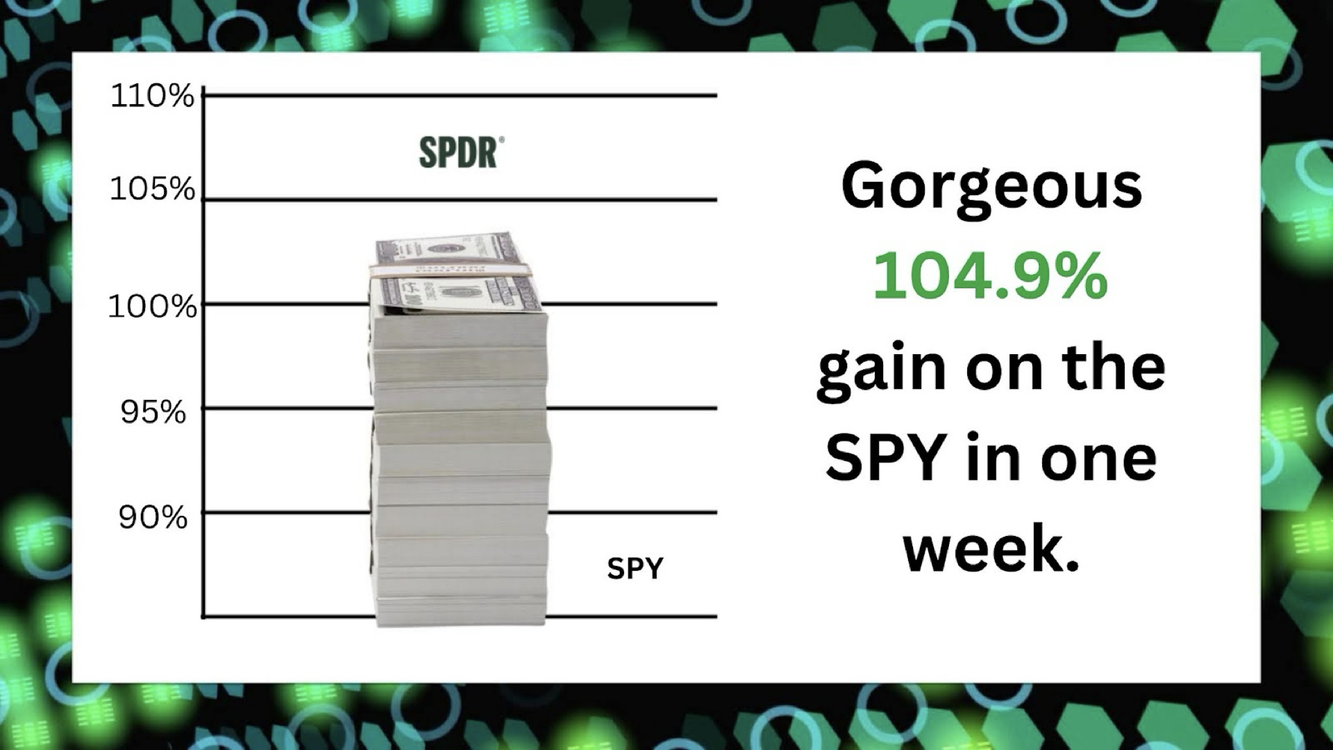 Green Light Accelerator Model