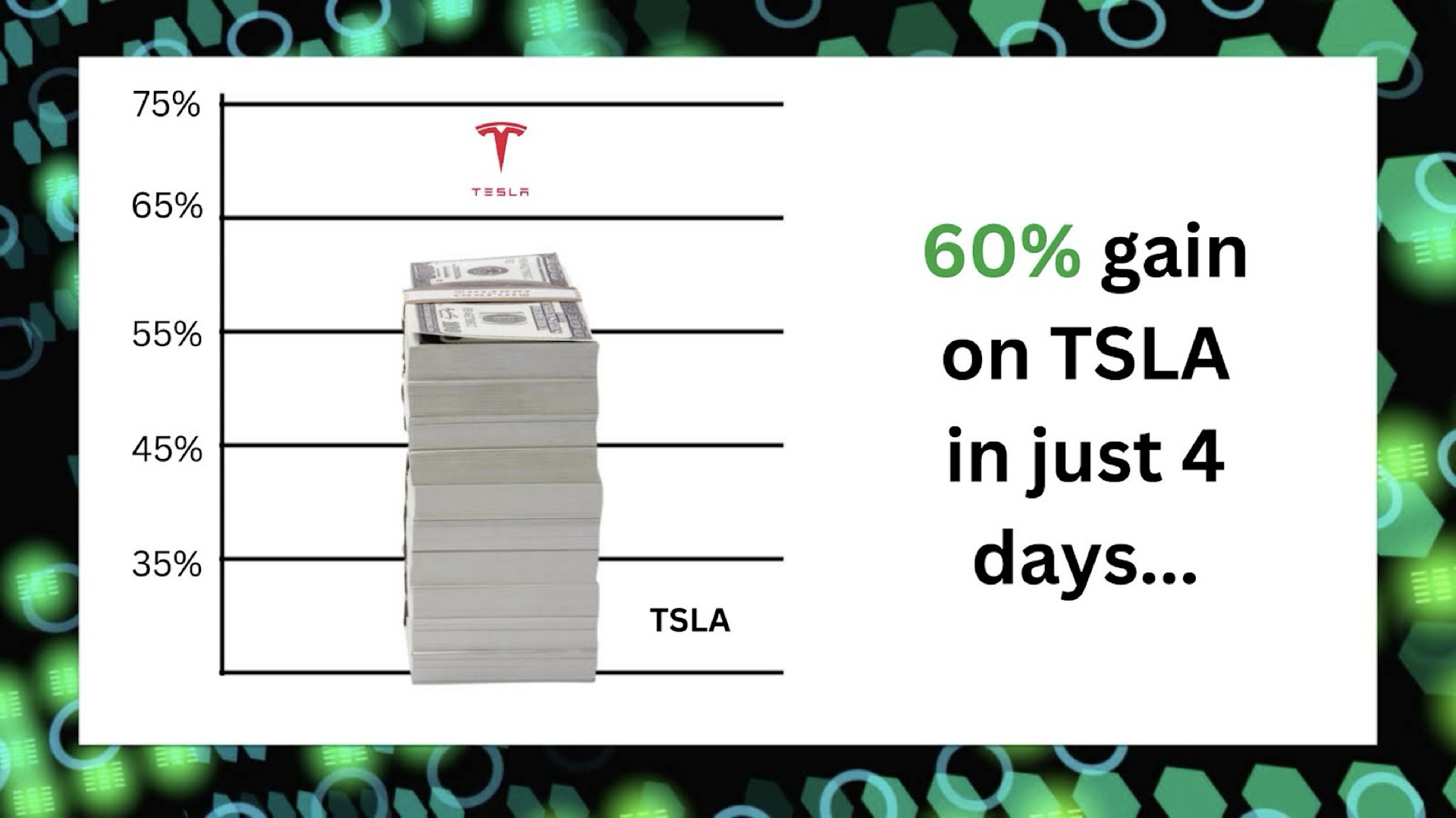 Green Light Accelerator Model