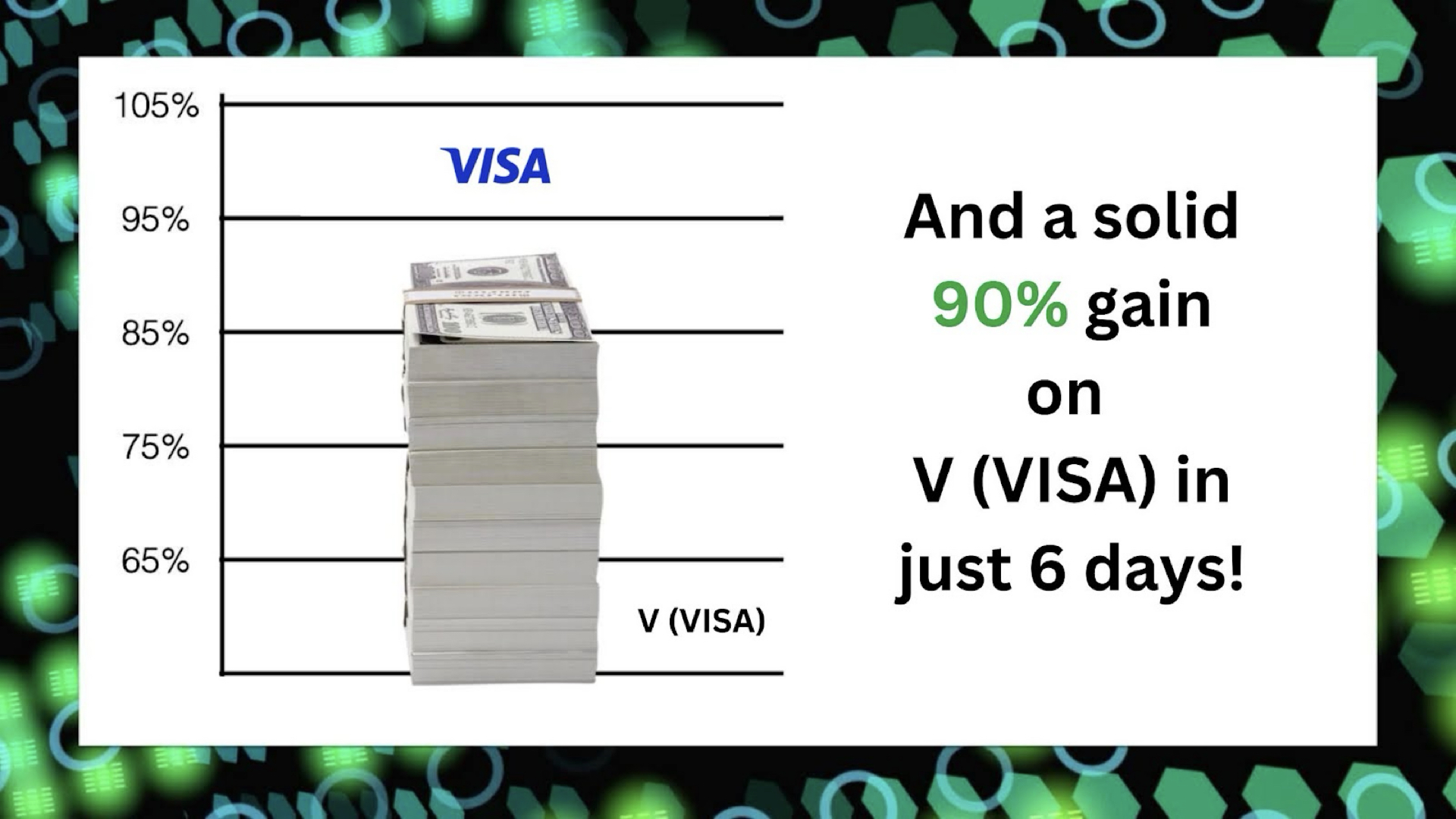 Green Light Accelerator Model